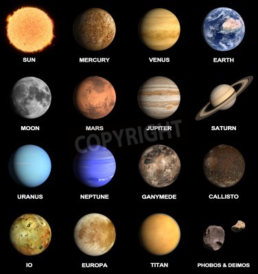 Fototapete Sonnensystem mit Namen