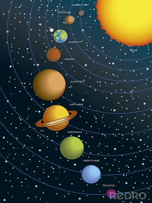 Fototapete Sonnensystem mit Sternen