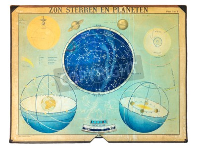 Fototapete Sonnensystem Planeten Erde 3d