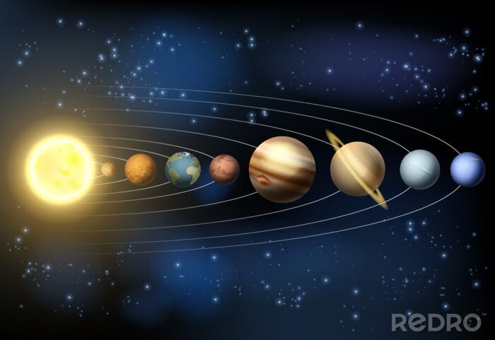 Fototapete Sonnensystem Schema