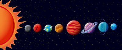 Fototapete Sonnensystem und Planeten in einer Reihe