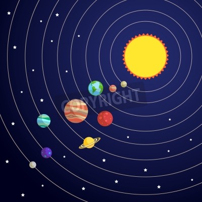 Fototapete Sonnensystem wie märchenhafte Illustration