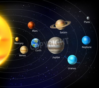 Fototapete Symbolische Darstellung des Sonnensystems