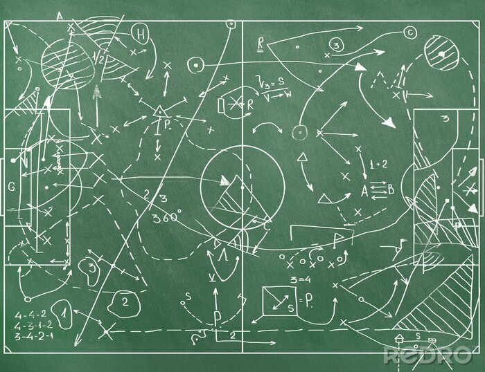 Fototapete Taktische Anleitung auf einer Grafik eines Fußballfelds