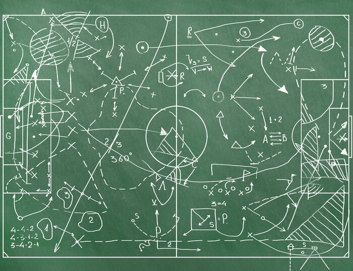 Fototapete Taktische Anleitung auf einer Grafik eines Fußballfelds