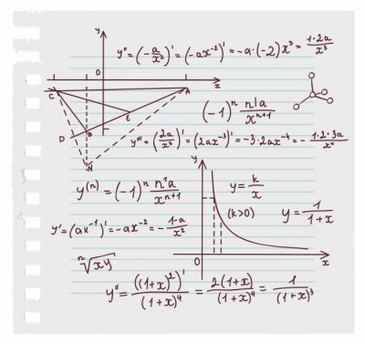 Trigonometrische Formeln auf einem Blatt Notizbuchpapier