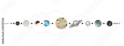 Fototapete Vector illustration set of moon phases. Different stages of moonlight activity in vintage engraving style. Zodiac Signs