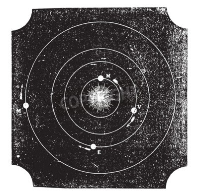 Fototapete Vintage Sonnensystem