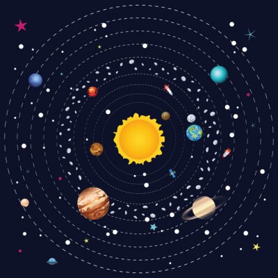 Fototapete Zeichensammlung des Sonnensystems