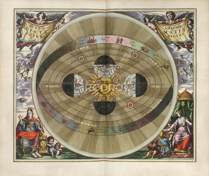 Poster Alte astronomische Karte
