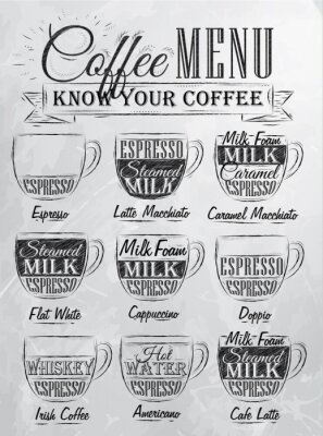 Poster Arten der Kaffeezubereitung