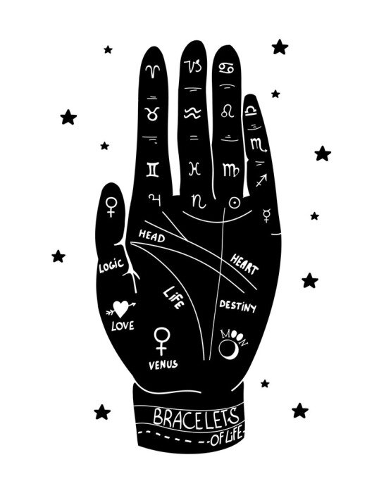 Poster Astrologische Symbole auf der Hand