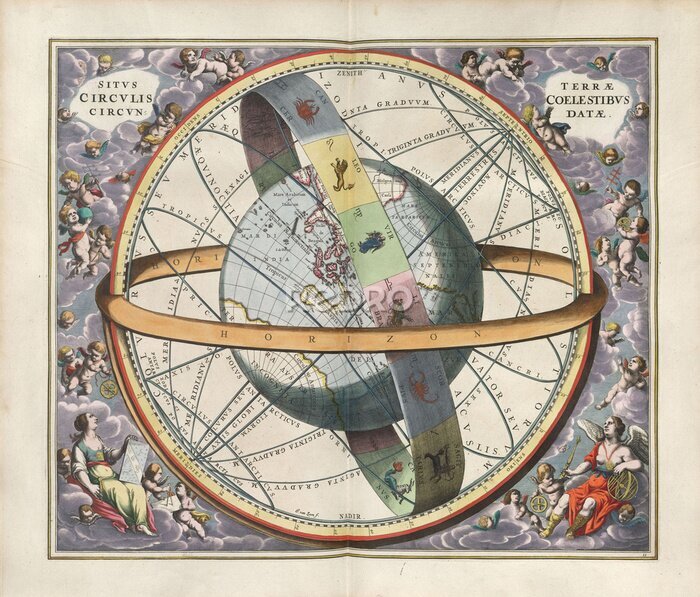 Poster Astronomische Retro-Karte