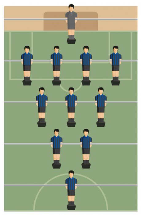 Poster Aufstellung des Teams auf dem Spielfeld