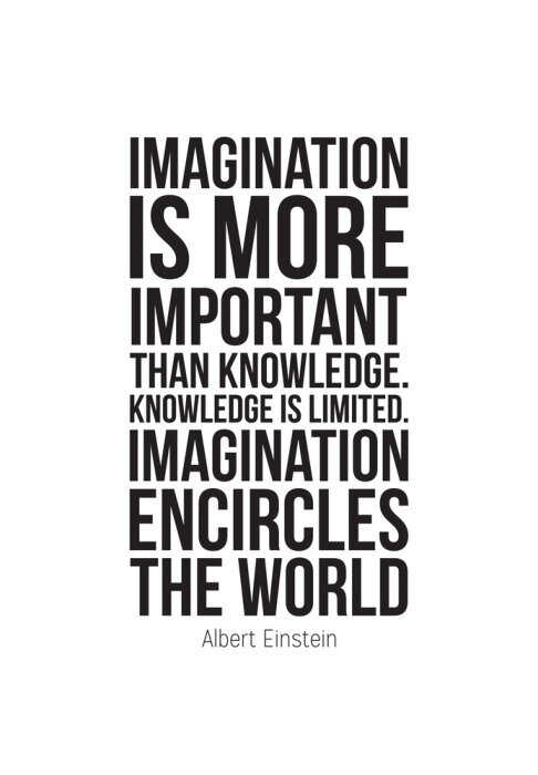 Poster Bekanntes Zitat von Albert Einstein