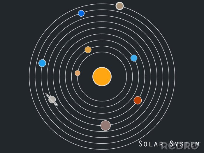 Poster Bunte Planeten im Sonnensystem