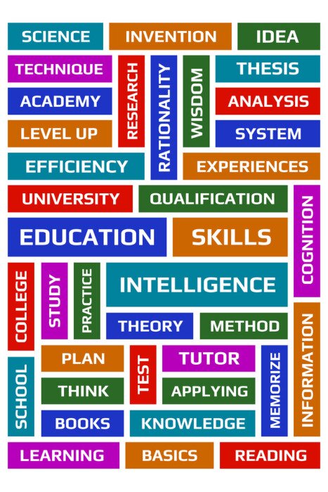 Poster Collage aus farbigen Wörtern