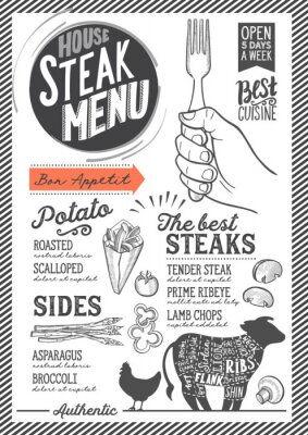 Poster Fleischmenü in einem Restaurant