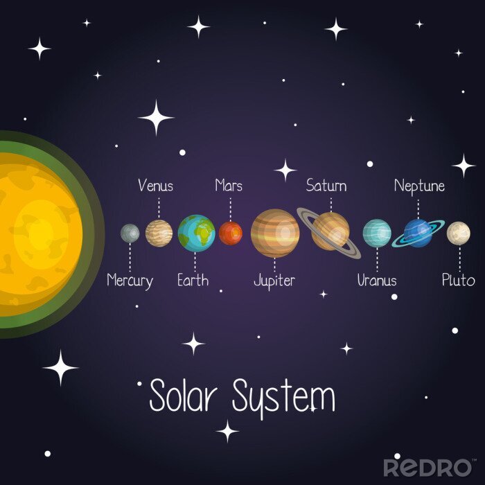 Poster Handgezeichnetes Sonnensystem