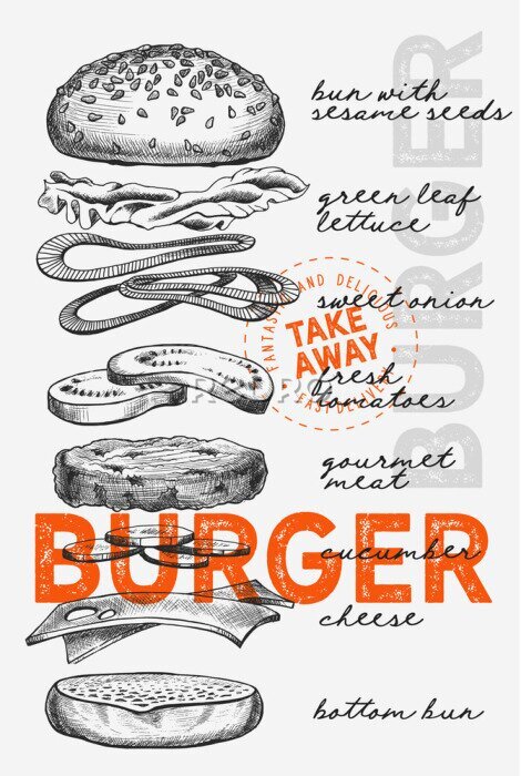Poster Illustration der Burgerzutaten