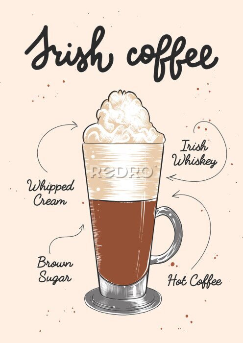 Poster Irischer Kaffee