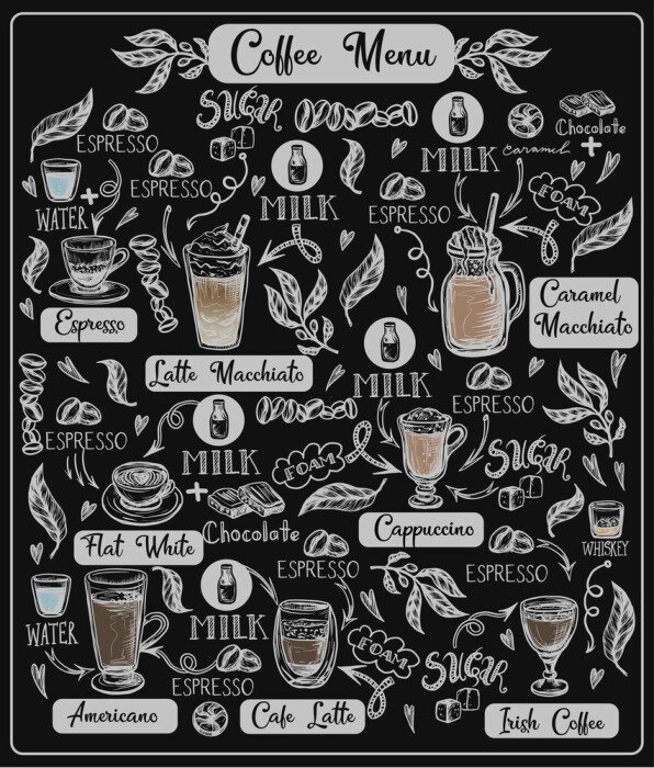 Poster Kaffees auf einer Wandtafel