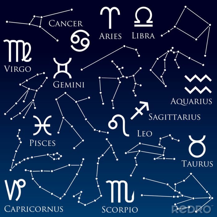 Poster Karte der Sterne, die Sternbilder bilden