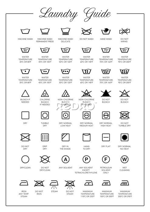 Poster Kollektion von Symbolen für Wäsche