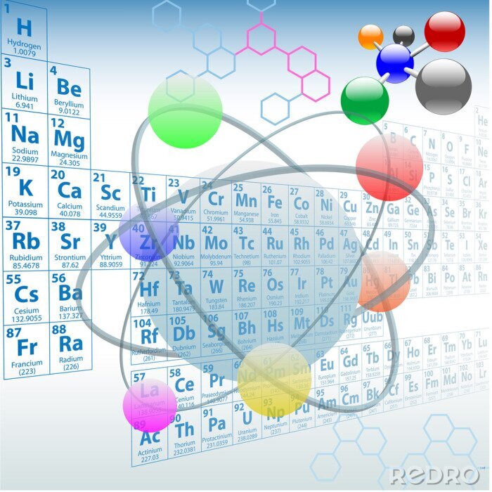 Poster Konzept des Atoms mit dem Periodensystem im Hintergrund