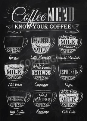 Poster Minimalistische Darstellung verschiedener Kaffeesorten