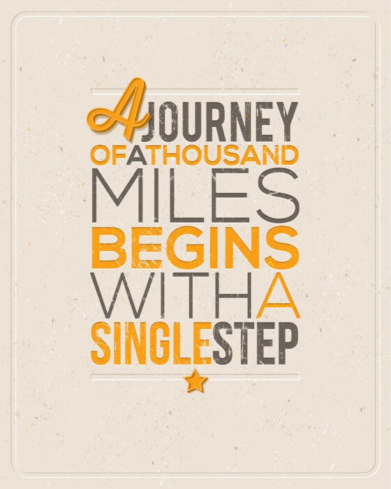 Poster Motivation für Reisende