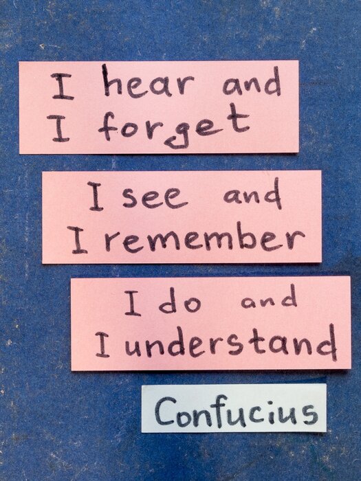 Poster Motivierende Gedanken von Konfuzius