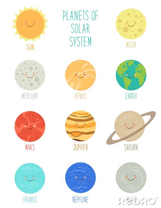 Poster Nette lächelnde Zeichentrickfiguren von Planeten des Sonnensystems. Kindlicher Hintergrund