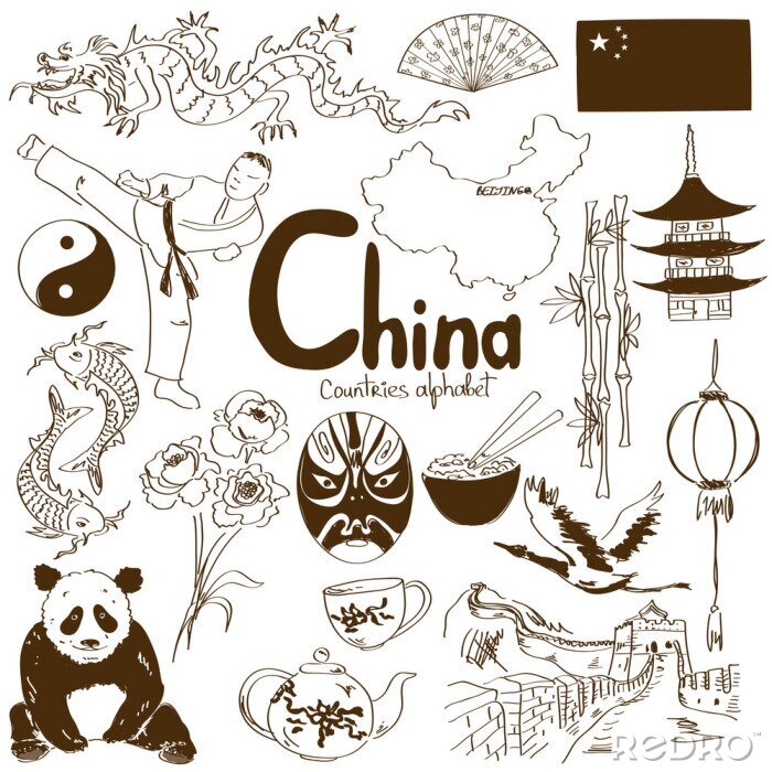 Poster Panda und Symbole von China