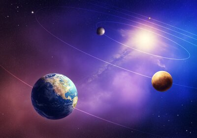 Planet Erde und Sonnensystem