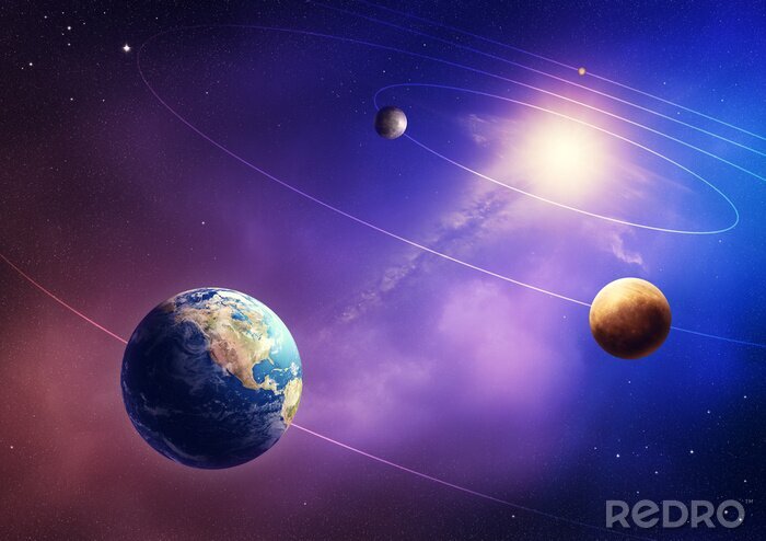 Poster Planet Erde und Sonnensystem