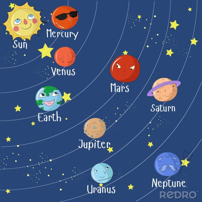 Poster Planeten des Sonnensystems lächelnd