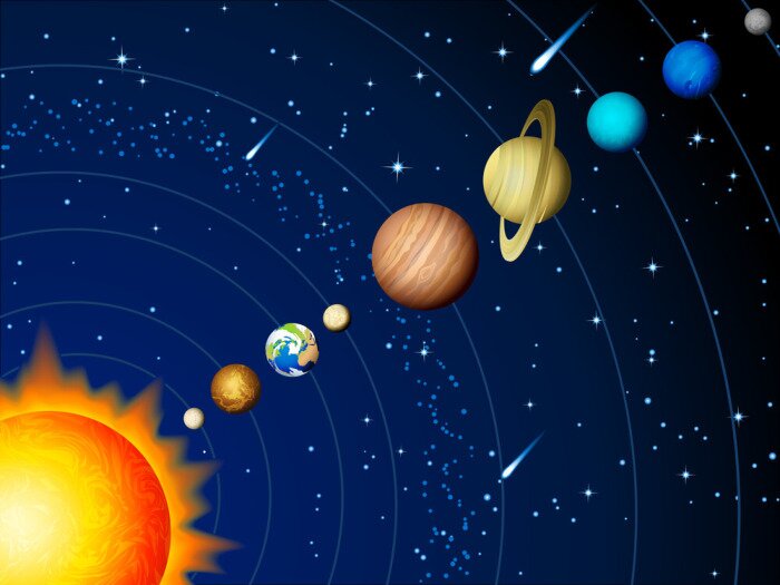 Poster Planeten und Sonne in einer Reihe