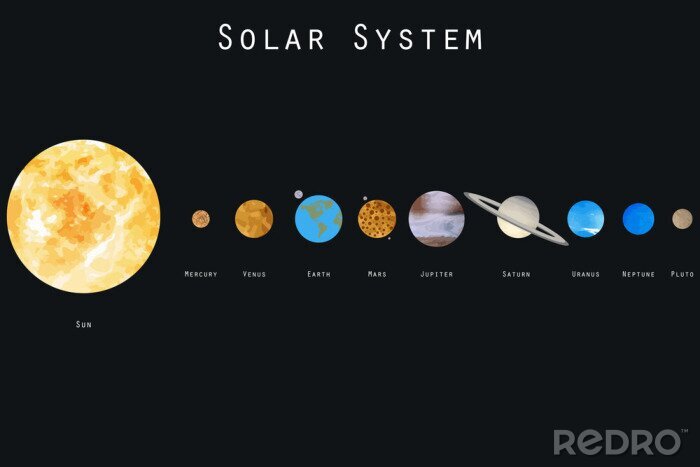 Poster Planetengruppe und Sonne