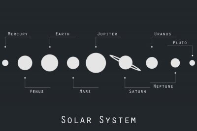 Schwarz-Weiß-Darstellung mit dem Sonnensystem