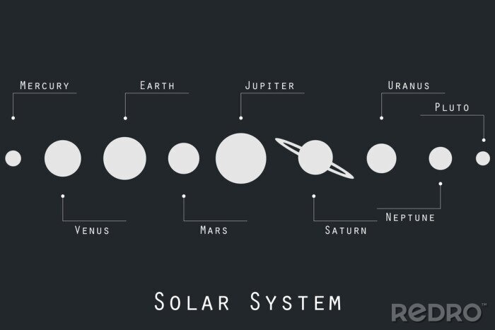 Poster Schwarz-Weiß-Darstellung mit dem Sonnensystem