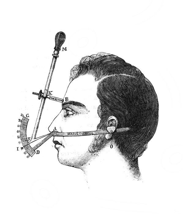 Poster Schwarz-Weiß-Skizze mit Gesichtsmessung