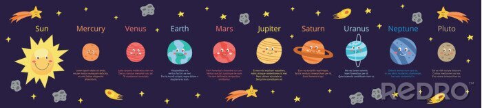 Poster Sonnensystem für Kinder Planeten mit Gesichtern