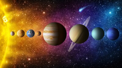 Poster Sonnensystem-Grafik mit gesättigten Farben