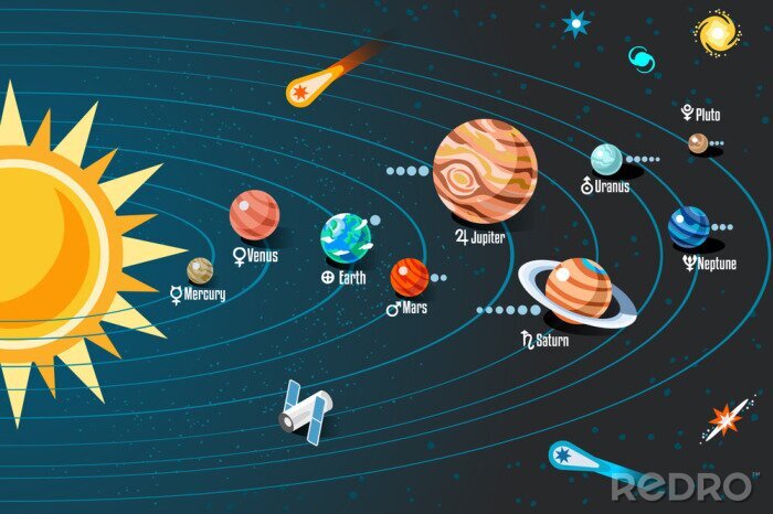 Poster Sonnensystem-Grafik mit Satellit