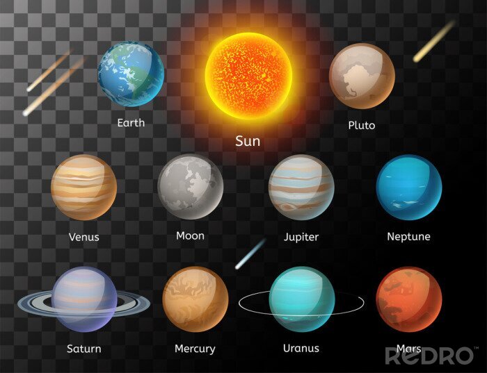 Poster Sonnensystem mit Kometen