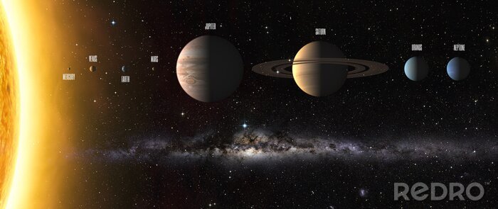 Poster Sonnensystem Planeten Kosmos vor schwarzem Hintergrund