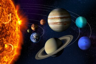 Poster Sonnensystem Sonne mit Explosionen