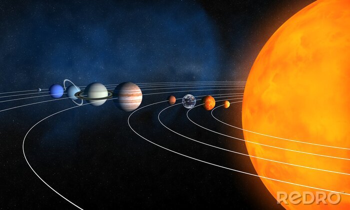 Poster Sonnensystem Sonne und Planetenanordnung