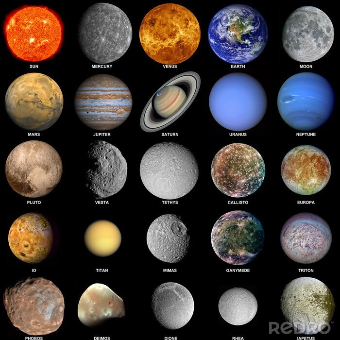Poster Sonnensystem und andere Elemente des Universums